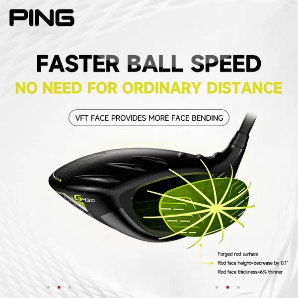 PING Golf Clubs G430 MAX Driver Golf 1 Wood 9/10.5 Degree with R/SR/S Graphite Shaft with Headcovers - Image 4