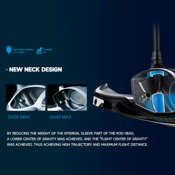 PING Golf Clubs MAX G440 Men's Driver Golf NO.1 Wood 9/10.5 Degree Graphite shaft with Head covers Long Distance (only head) - Image 4