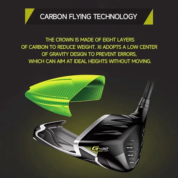 PING Golf Clubs G430 MAX 10K Driver - Image 5