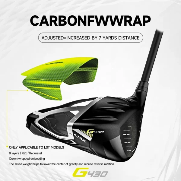 PING Golf Clubs G430 MAX Driver Golf 1 Wood 9/10.5 Degree with R/SR/S Graphite Shaft with Headcovers - Image 5