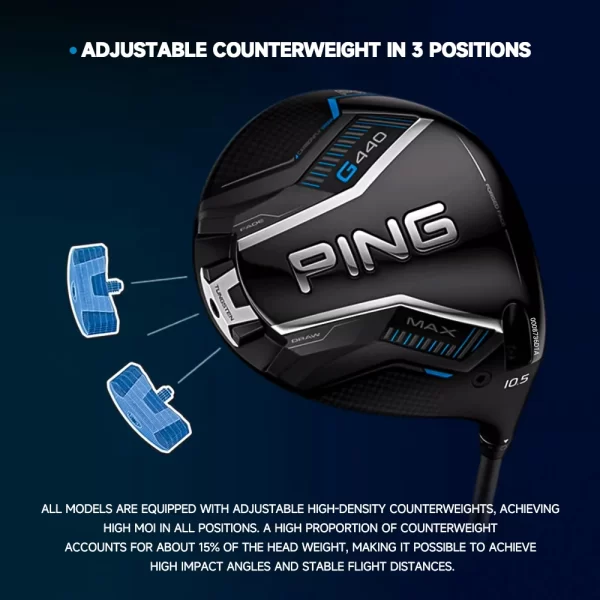 PING Golf Clubs MAX G440 Men's Driver Golf NO.1 Wood 9/10.5 Degree Graphite shaft with Head covers Long Distance (only head) - Image 2