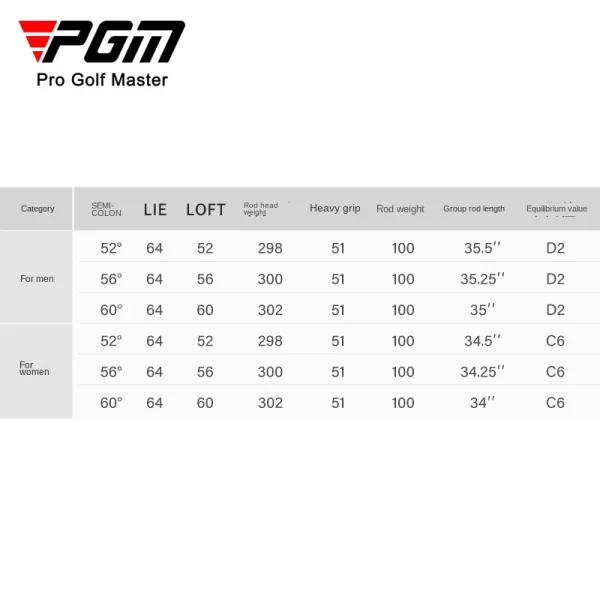 PGM Golf Clubs Sand Wedges Clubs 52/56/60 Degrees - Image 6
